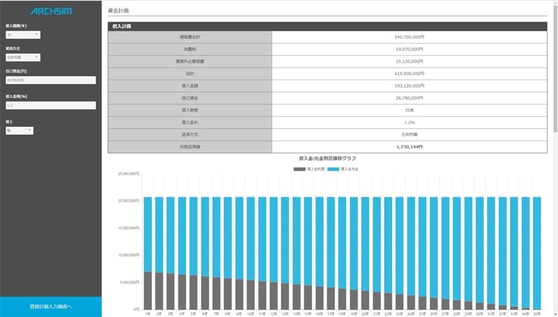 借入期間や金利等を指定するだけで資金計画が作成されます