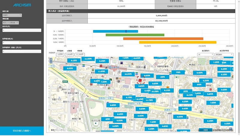 周辺の賃料相場を確認することができます。賃料レンジのグラフに加え、地図上に想定賃料や坪単価、㎡単価を選択表示して比較できます